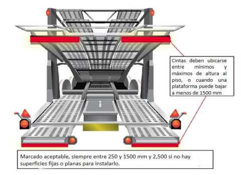 INSTALACIÓN TRASERA EN REMOLCADOR Y GRÚAS DE PLANCHÓN O PLATAFORMA